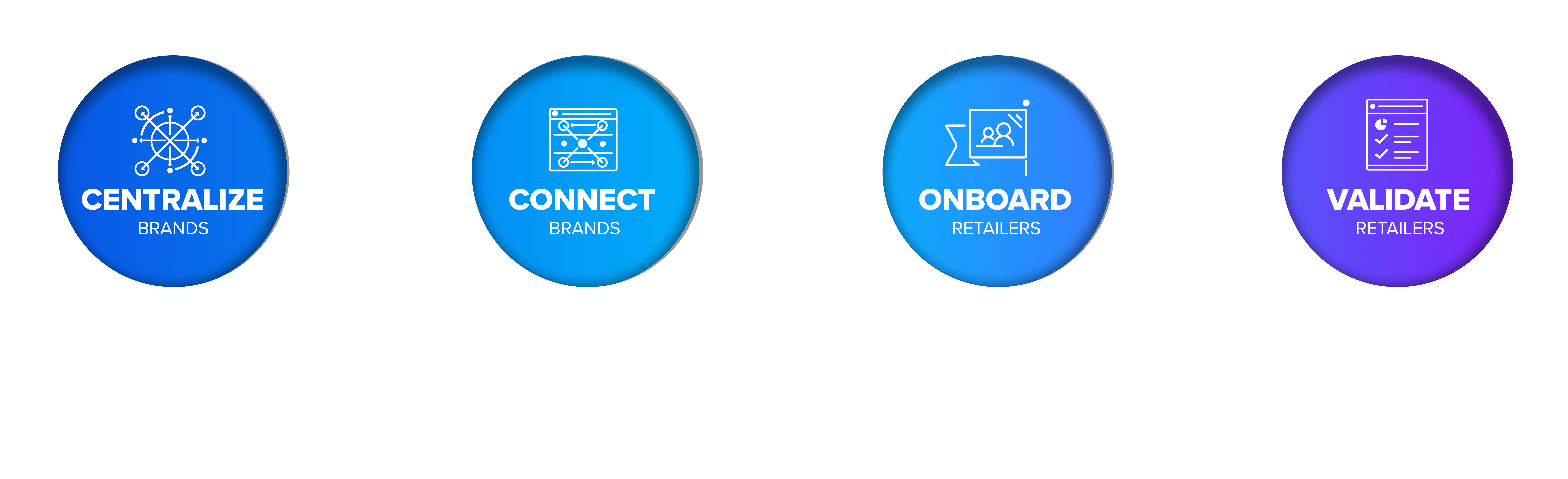 Product Experience Management Platform Salsify - Download Professional Geometric Background | Mobile